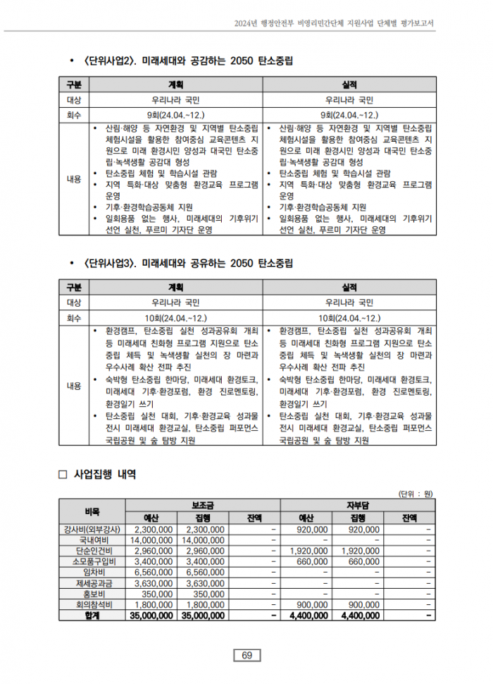 bf2b2b145cb48a753bdb5795c8a26e6d_1765780